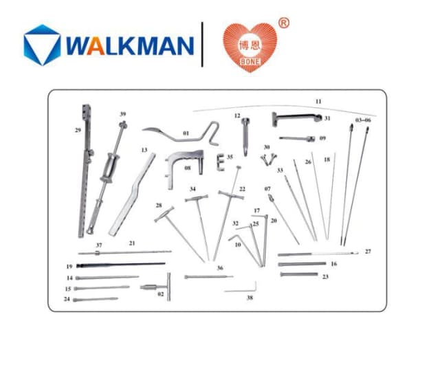 Femoral Reconstruction Interlocking Nail Cerrahi Aletler